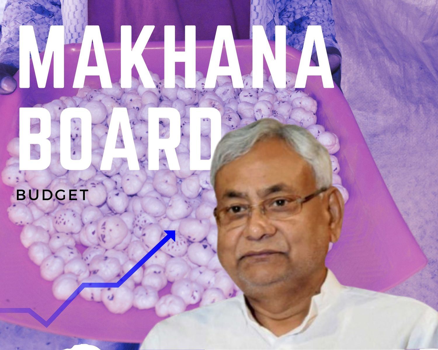 Makhana processing and quality improvement